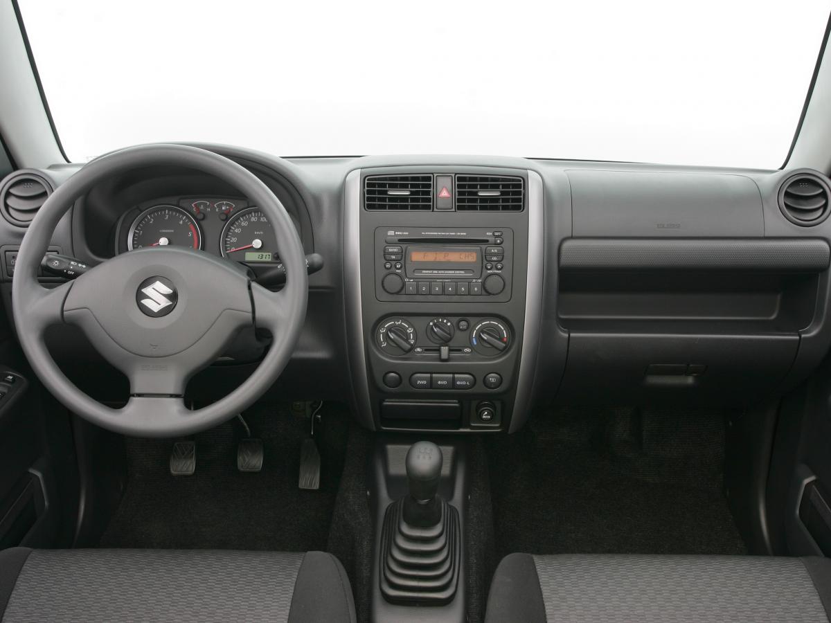 Suzuki Jimny technical specifications and fuel economy